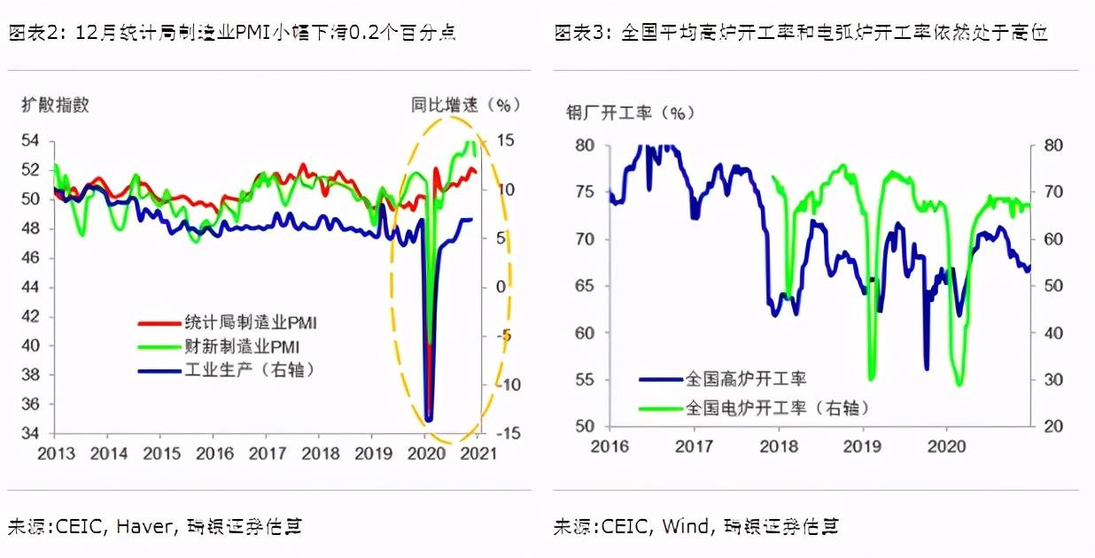 山西省四季度gdp2020预计_31省份前三季度GDP公布啦