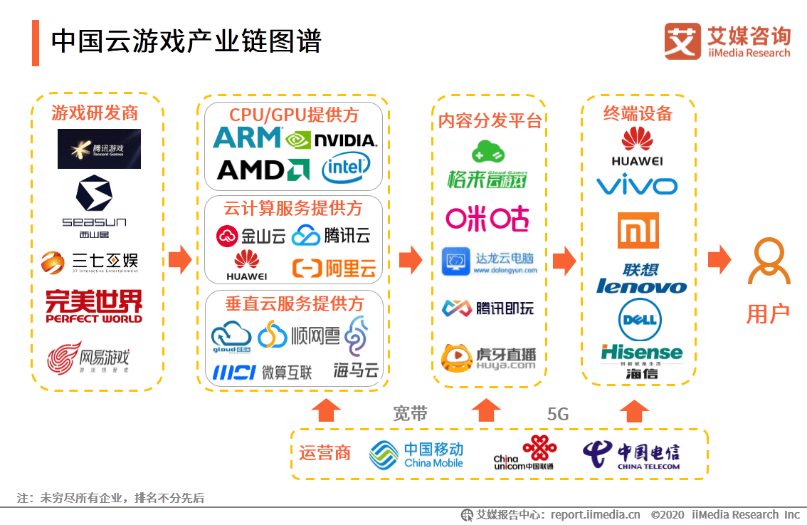 中国还有贩卖人口_还有谁冯小刚(2)