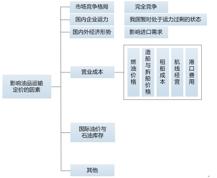 文章配图-9