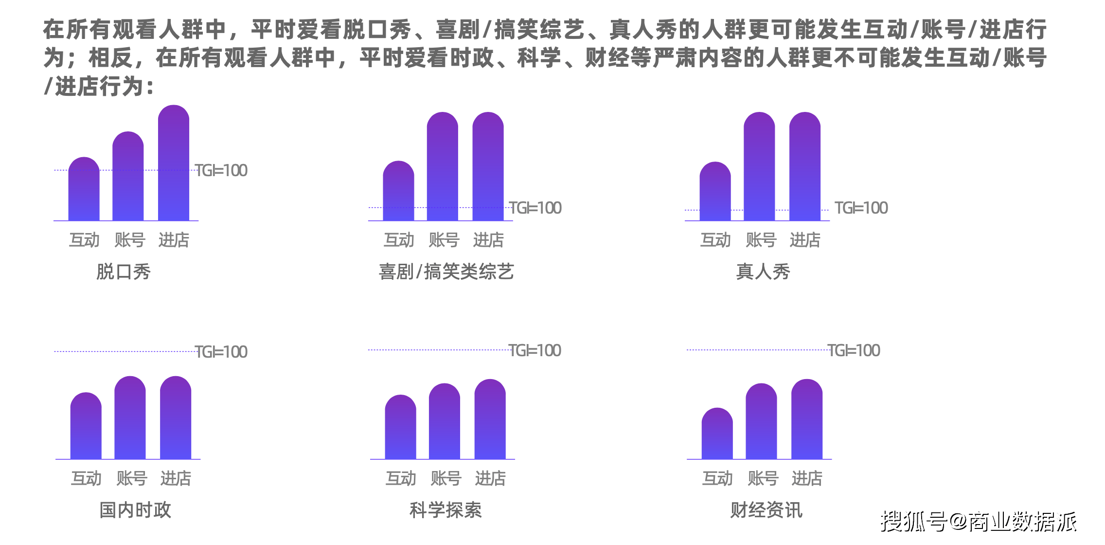 真实政治游戏怎么提高GDP(3)