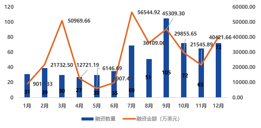 2020台湾gdp增速世界第一_20年前,台湾GDP为2750亿美元,占中国大陆GDP的26 ,现在呢(3)