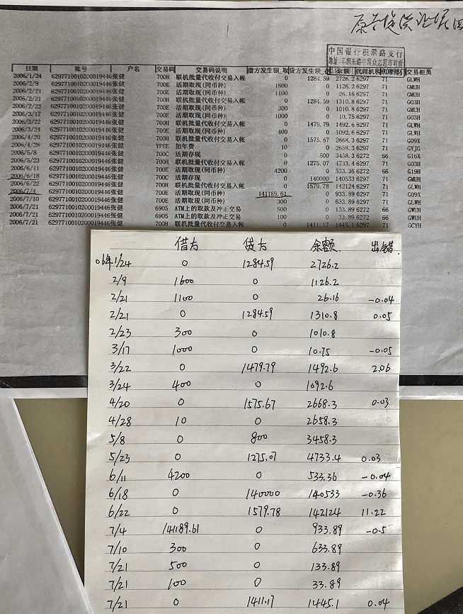 要银行流水单的邮件怎么写 来自搜狐网