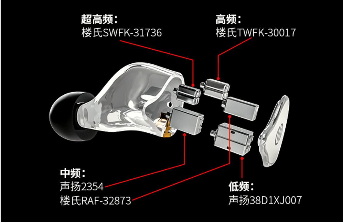 声音|给力新品！BGVP新款动铁旗舰DM8 依然坚持料足、价低路线