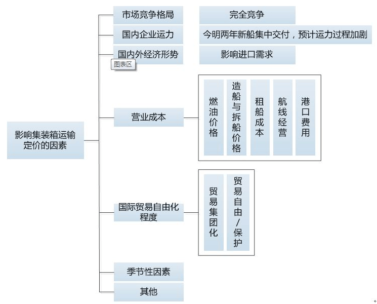 文章配图-13