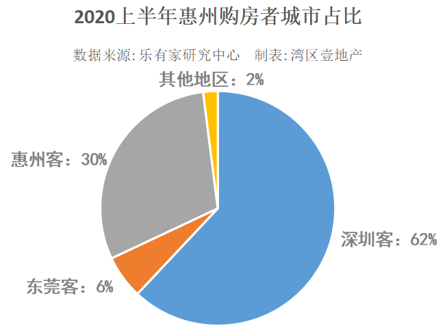 2021春节深圳人口_深圳地铁图2021(2)