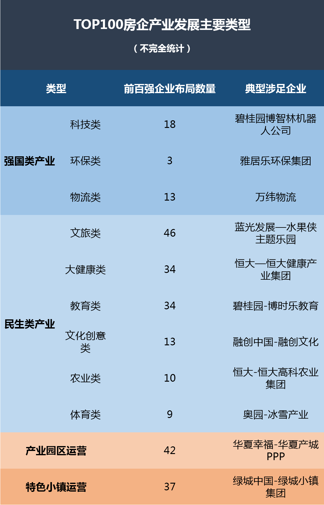 高沟2020GDP_世界gdp排名2020(3)