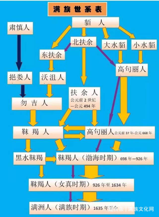 吉林省人口多少民族_吉林省地图(2)