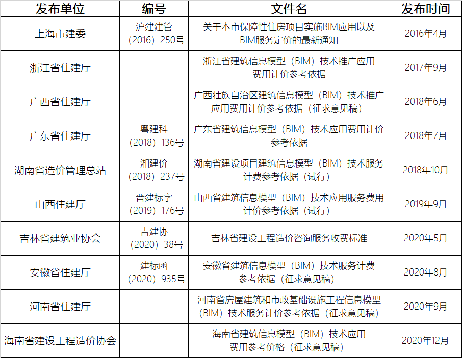ab6cf9b031b247b09492f90f327a8616.png