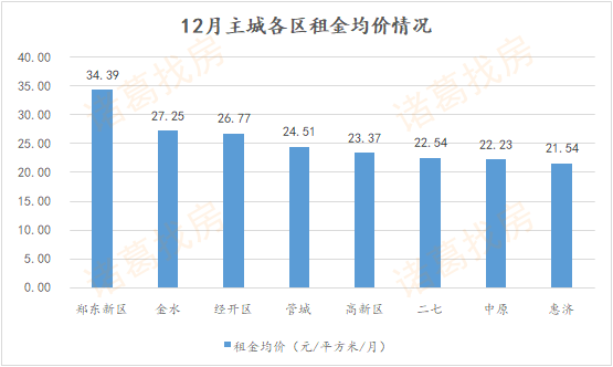 永嘉gdp瓯北新区gdp排名_2020年粤港澳大湾区11城市GDP排名解读 上篇(2)