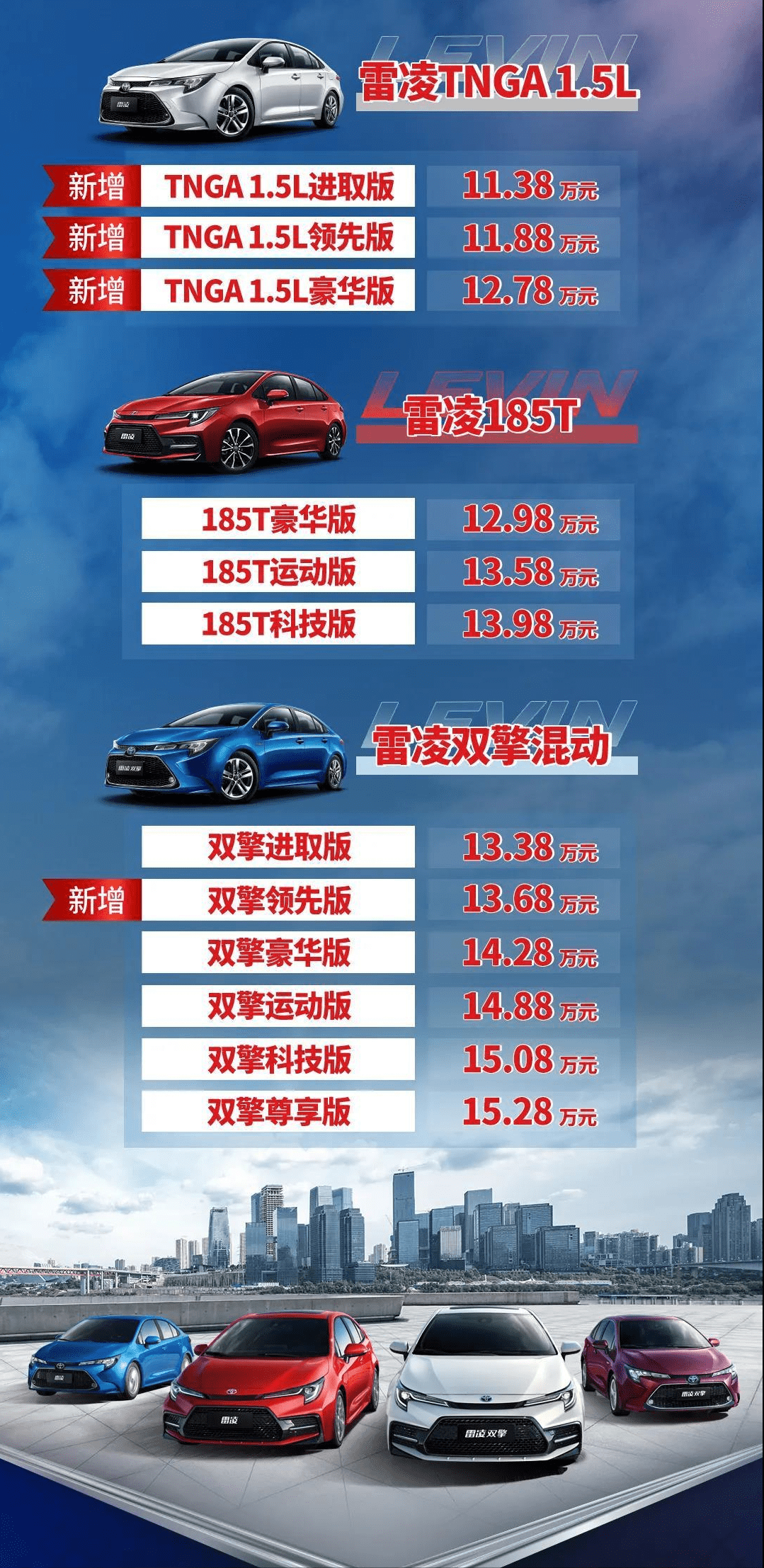 最初的三缸雷凌上市了,从11.38万开始。相信丰田的人准备好买了吗?