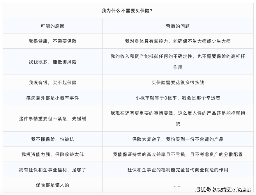 实有人口管理员专业知识_孔网分类(3)