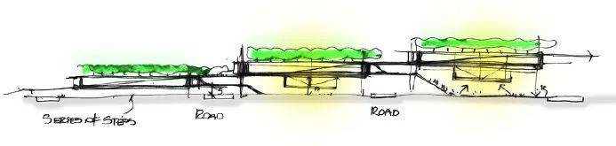 �����߼������������й����� | ר��RSHP�ϻ���Richard Paul