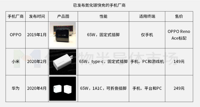 2020一季度湖北市州g_湖北地图(2)