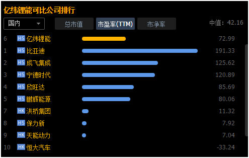 阳光电源股票还值得持有吗 64ad5adaa7f443df862a59cc33756f53.png