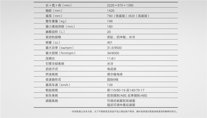 赛那2025款优惠价多少 93d14703db794476b2e991d9a187b1e8.png