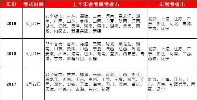 浙江省GDP数据分析论文_浙江省地图