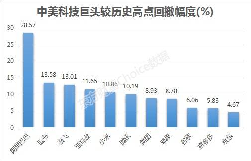 挪威行长第一季度gdp_2018 年一季度亚美尼亚 以色列 荷兰 挪威 GDP 数据