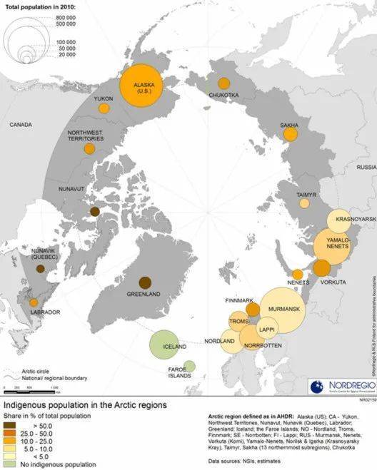 北极人口_北极极光