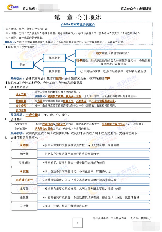 武功县2021经济总量_武功县地图(3)