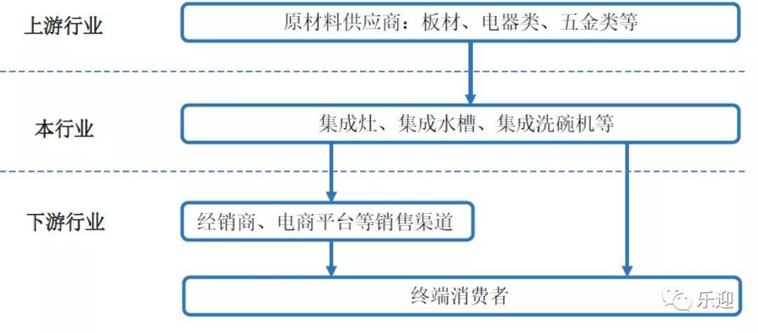 人口复合增长率什么意思_中国人口增长率变化图(2)