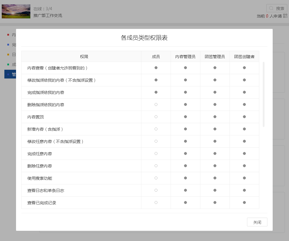 电脑桌面团队便签怎么查看各成员类型的权限表?