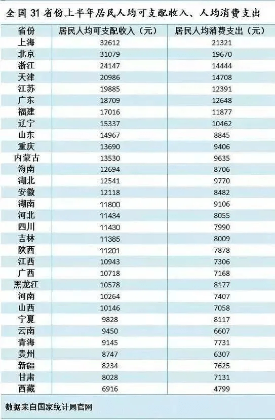靖江永盛光电人均工资_发工资图片(2)