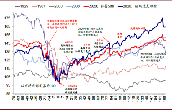 2020全球gdp前十_2019 2020年世界各国GDP增速排名预测TOP10(3)