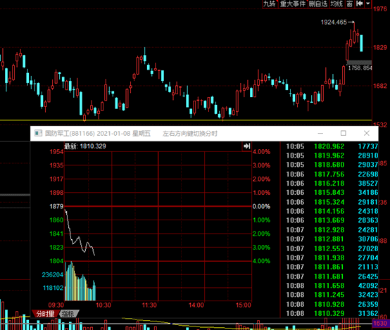 寒武纪股票是否值得买入 5db047d1a5014116a17dc0fd9793daa4.png