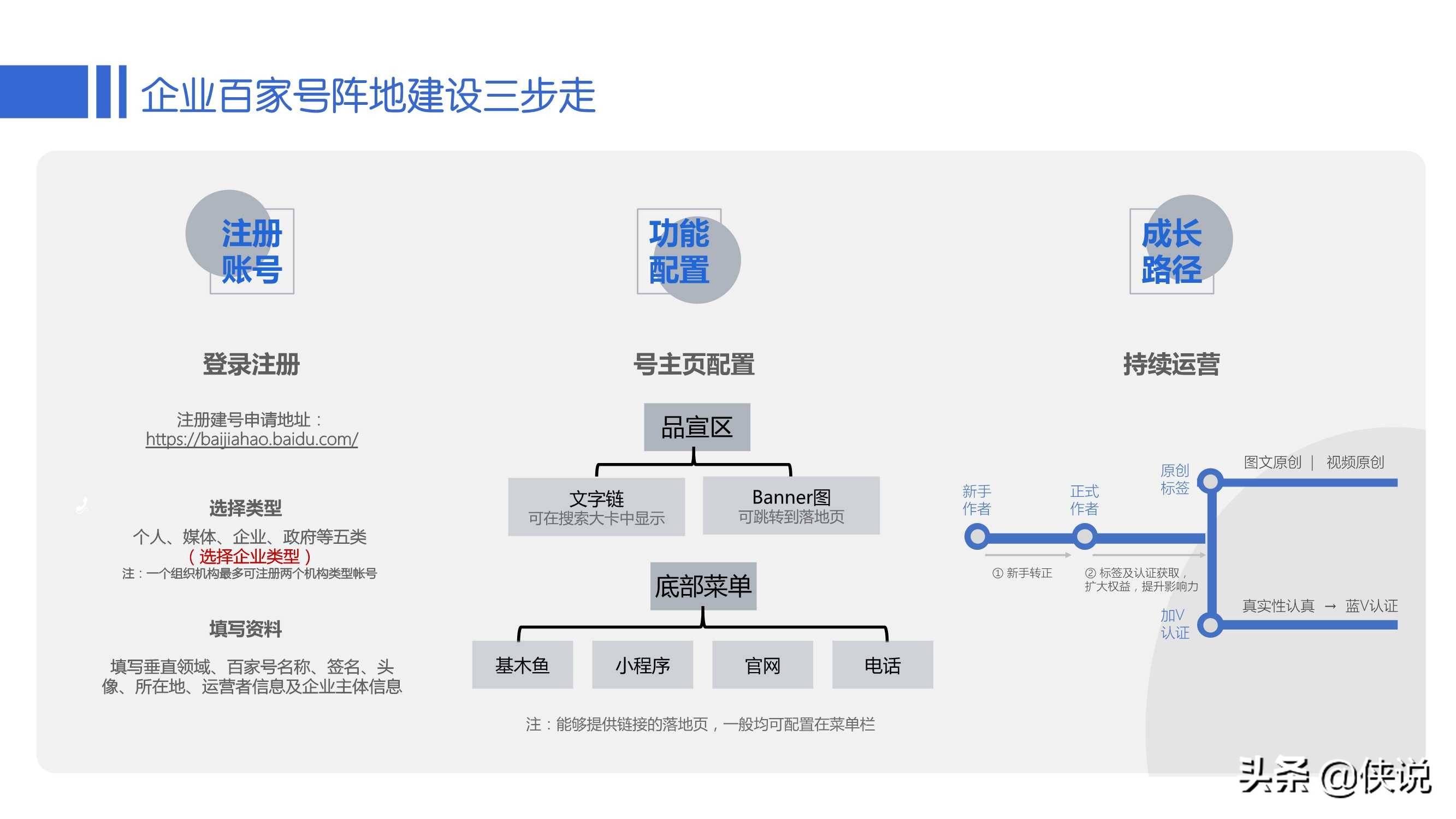 注册百家号的流程