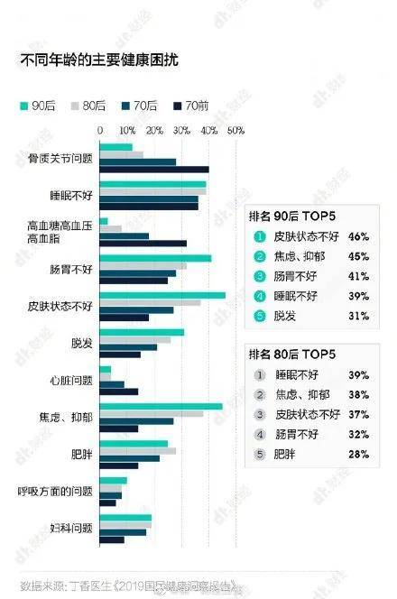 几零后人口_一代妖后喝奶在几分钟(2)