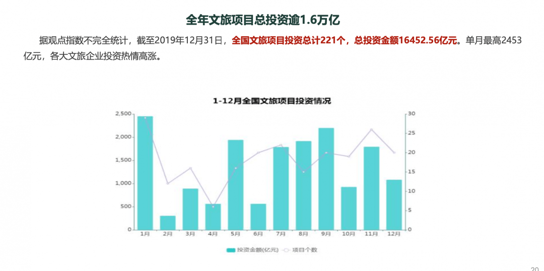 南昌gdp四年徘徊在5000亿_南昌2020年GDP5800亿南昌GDP在5000亿层面徘徊了4年合肥GDP(2)