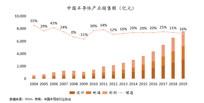 景德镇巅峰时期占世界gdp_1995,欧美发达国家的巅峰时刻,美日德英法GDP独占全球超六成