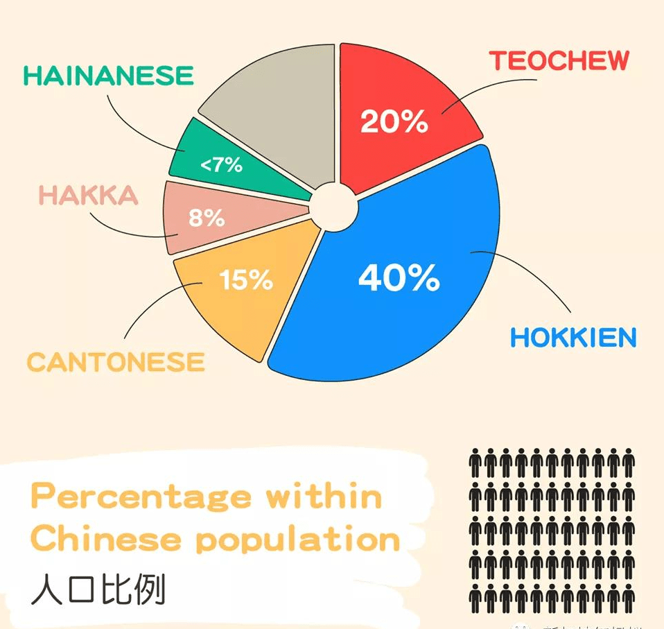 海南省人口面_海南省人口分布图(2)