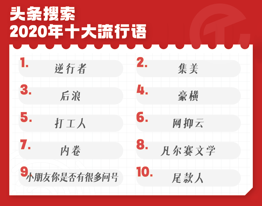 盘什么度成语_成语故事简笔画(3)