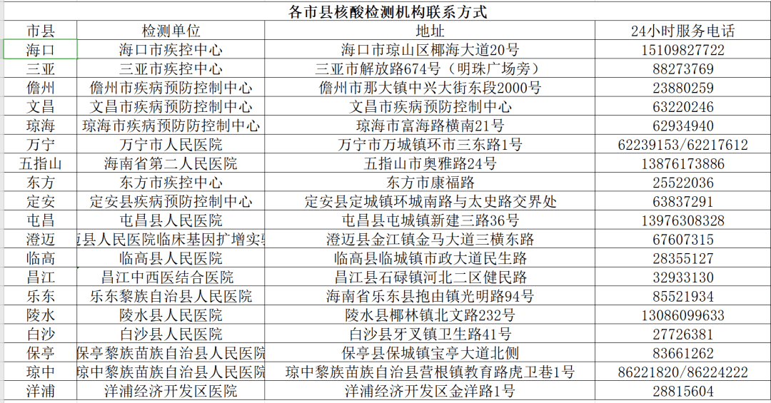 疾病减少人口_人口减少图片(2)