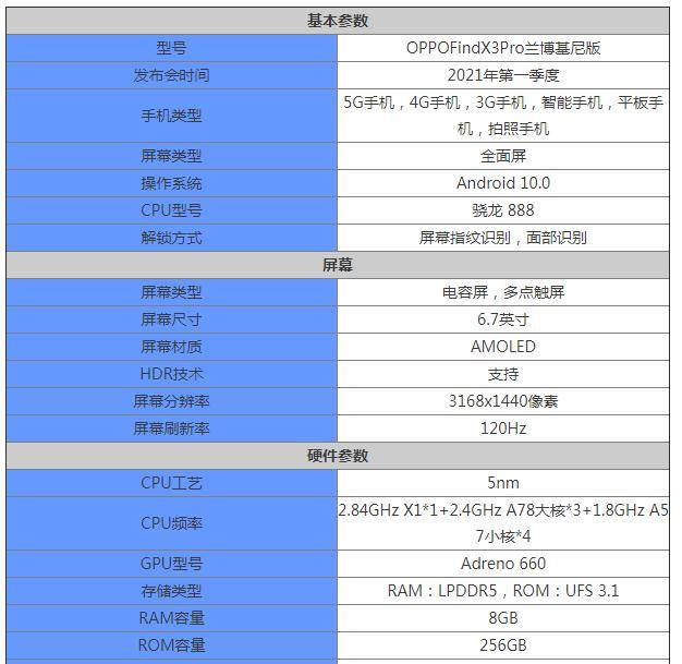 oppofindx3pro兰博基尼版参数配置-性能参数详情