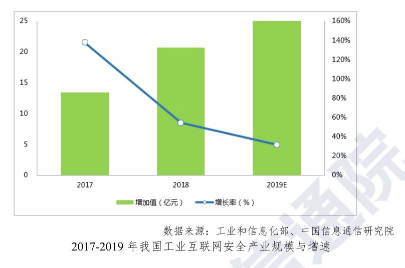 中国gdp发展的动力_中国GDP首破80万亿 房地产市场增速放缓