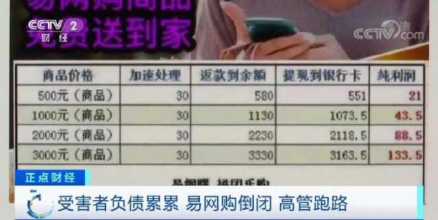 易网购崩盘：老板卷走200多亿跑路 1200