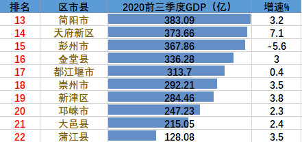 为什么有的县人口那么少_为什么有的人不长毛(2)