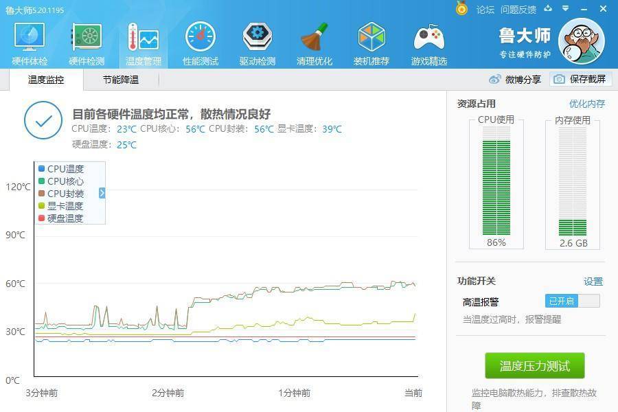 什么|一不留神，我把CPU装到主板背面了，这样的电脑还能用吗？