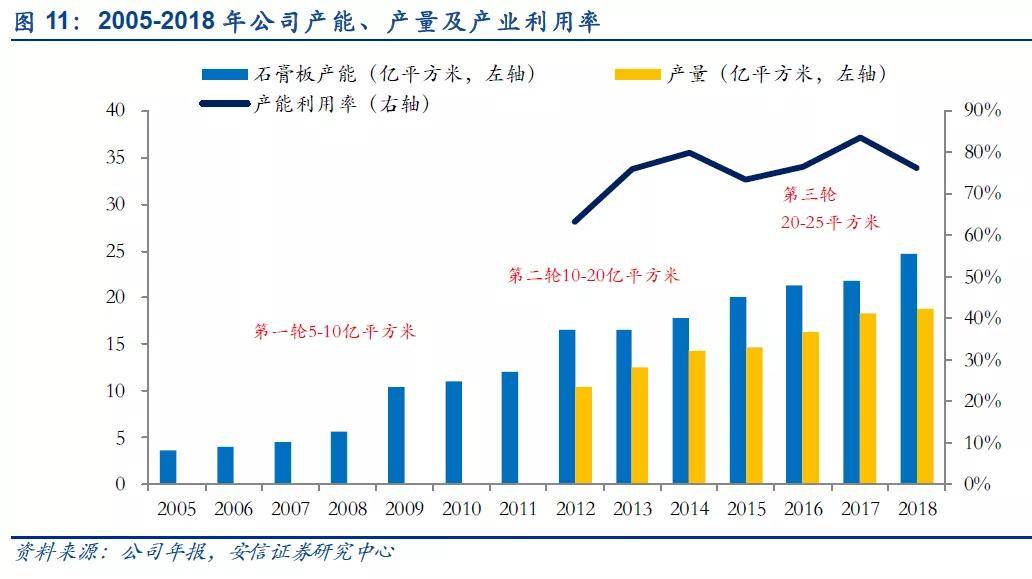 甘肃人口容纳量低的原因_甘肃地级市人口地图