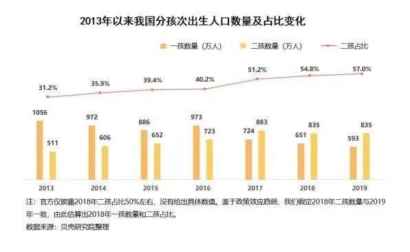 文明5人口数产生的不满_注意 天鸽 刚走,台风 帕卡 又来啦