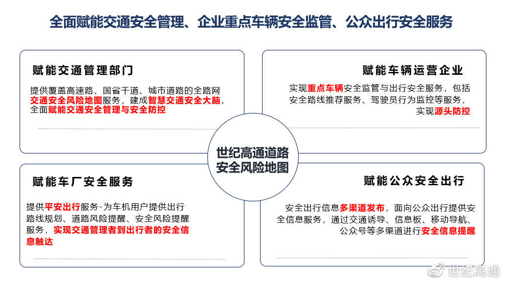 知隐患保安全道路安全风险地图解决方案