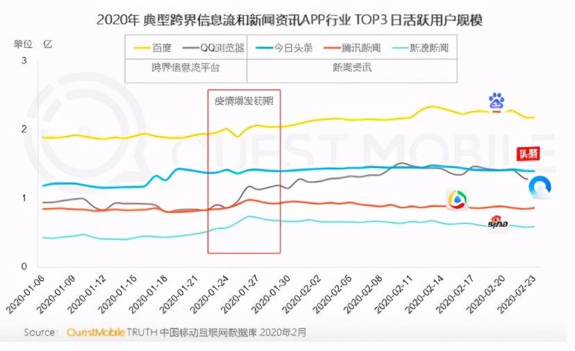 中国gdp多长时间公布一次_中国GDP到底咋计算的 跟外国的算法不一样吗(3)