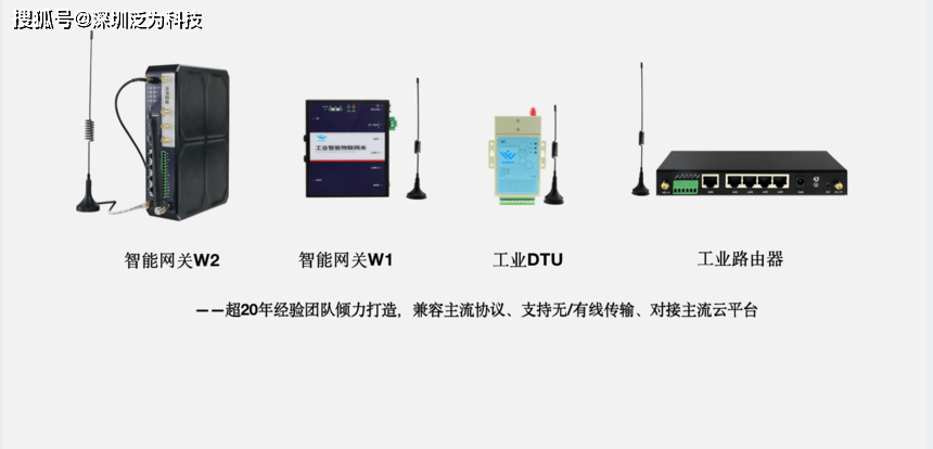 智能物联网监控厂家 90c1a9a3e8154cc481c2760880dd192c.png