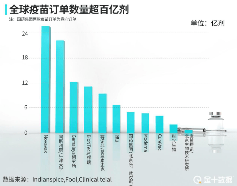 那篇文章说美国有四亿人口_文章