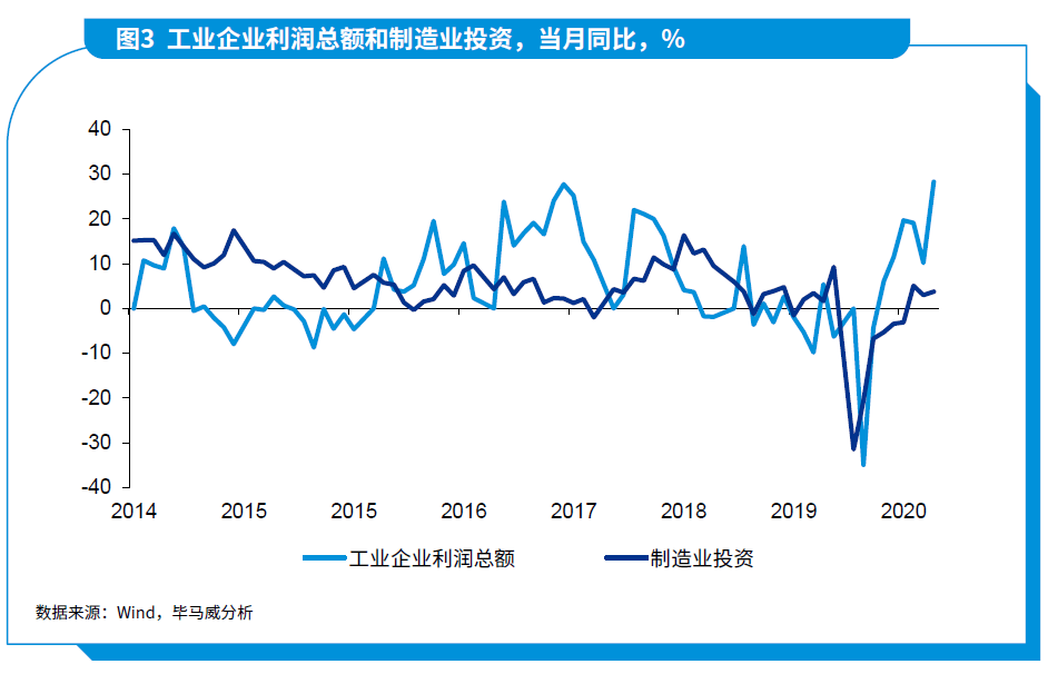 2021大中华经济总量_2021微信头像