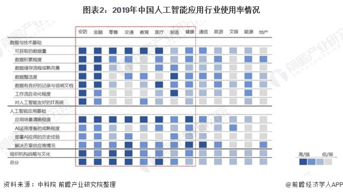 分析一国经济形势最重要总量指标_一国两制图片(3)