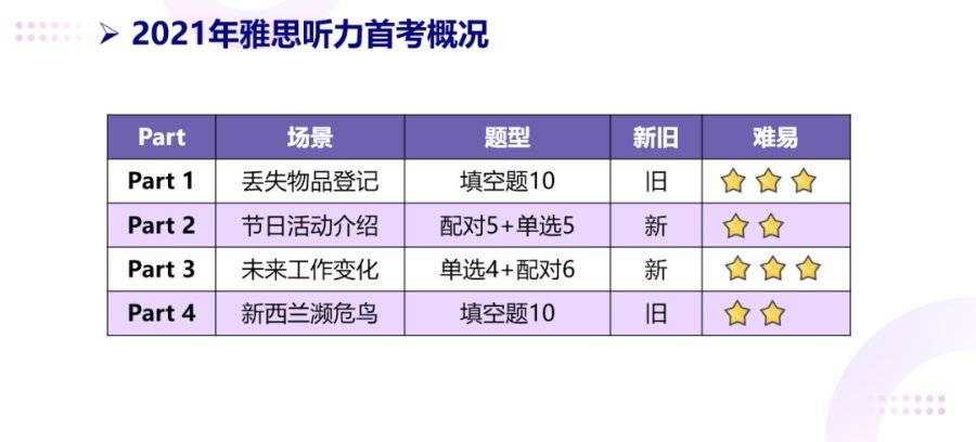 gdp在西方经济学名词解释_西方经济学微观部分 名词解释(2)