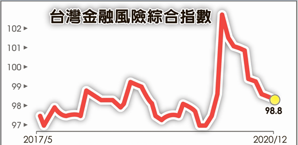 受疫情影响2020台湾_受疫情影响台当局宣布禁外籍人士入台令将延续